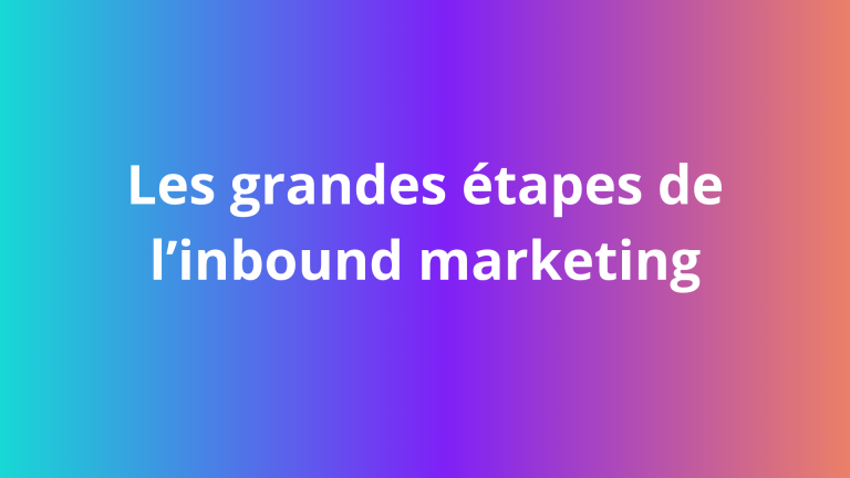 inbound marketing